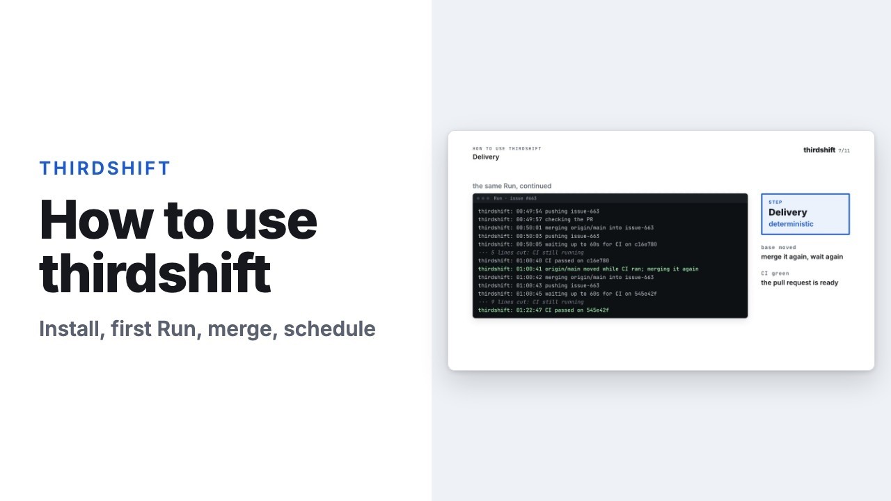 Title card: How to use thirdshift. Install, first Run, merge, schedule. Beside it, a terminal shows a Run's Delivery step: merging origin/main, pushing and waiting for CI until it passes.